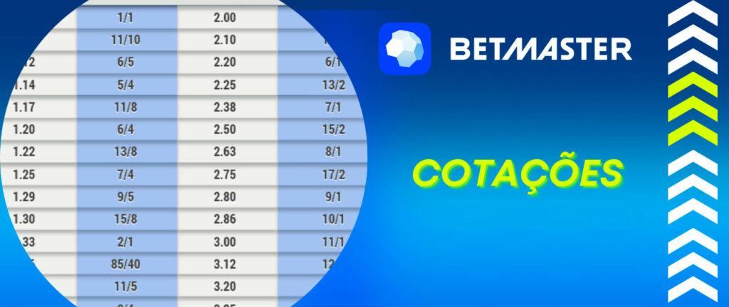 Blaze bet br