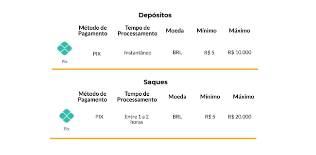 betvip