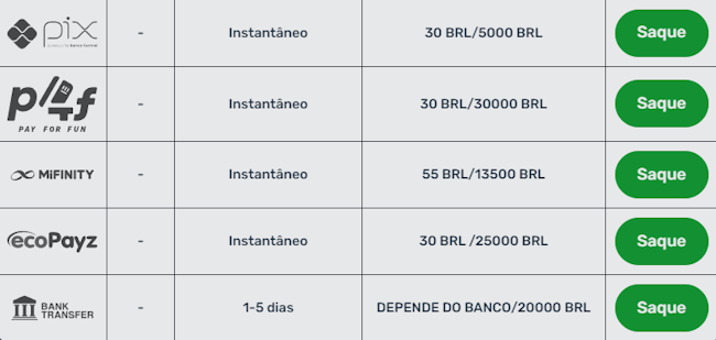 unikrn
